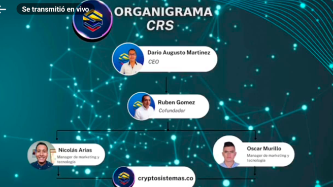 Estafa criptomonedas